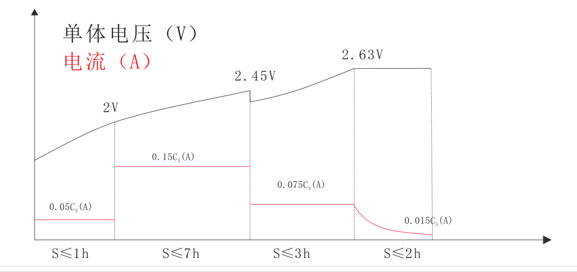 1666635435130756.png 1666635435130756.png